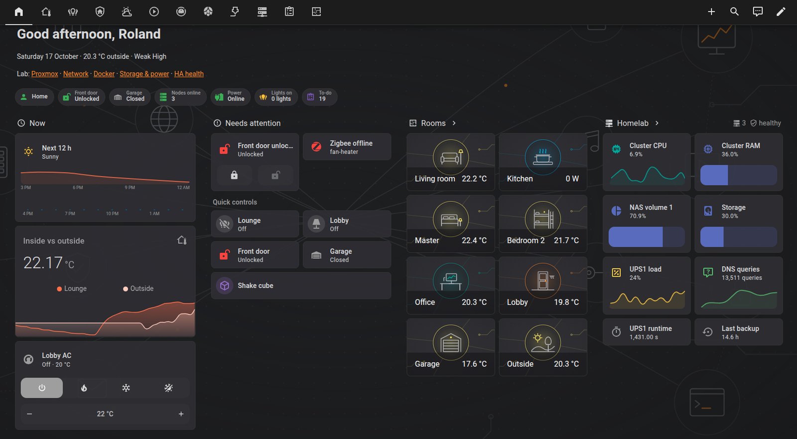 Home Assistant Home · PC dashboard with Now, Needs attention, Rooms and Homelab columns: weather and indoor-outdoor temperature graphs, quick controls, line-art room tiles and home lab status