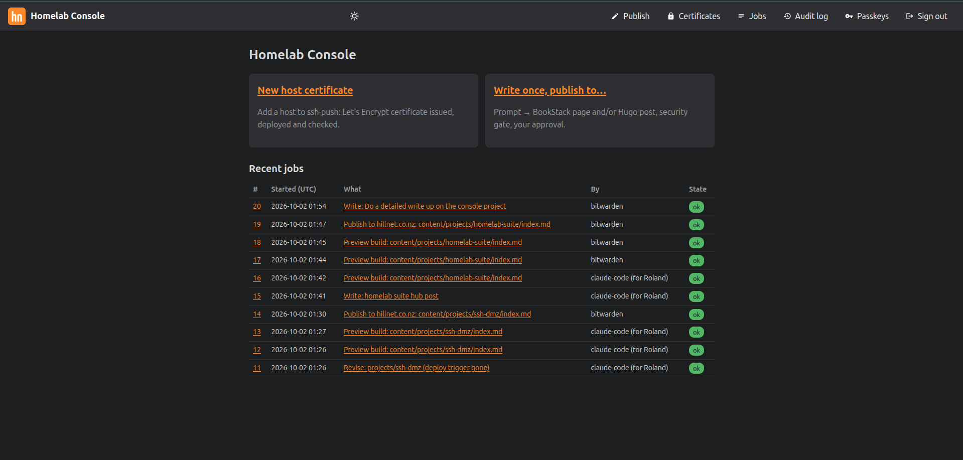 The Homelab Console dashboard in dark mode, showing Publish and Certificates actions and a recent jobs table